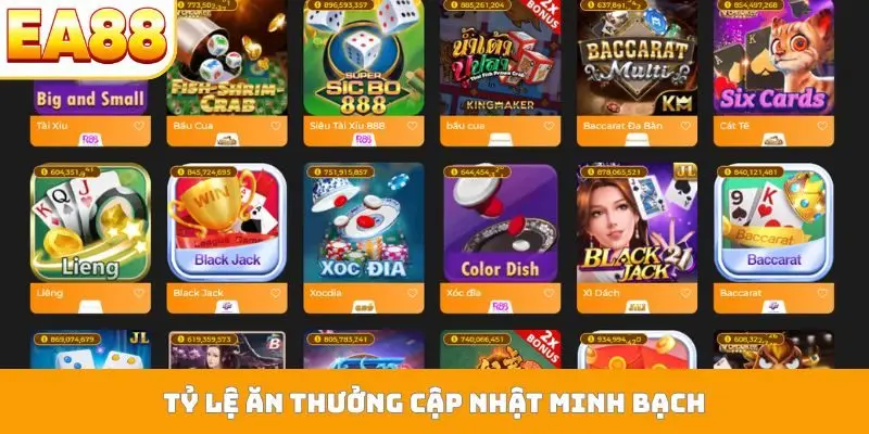 Tỷ lệ ăn thưởng cập nhật minh bạch